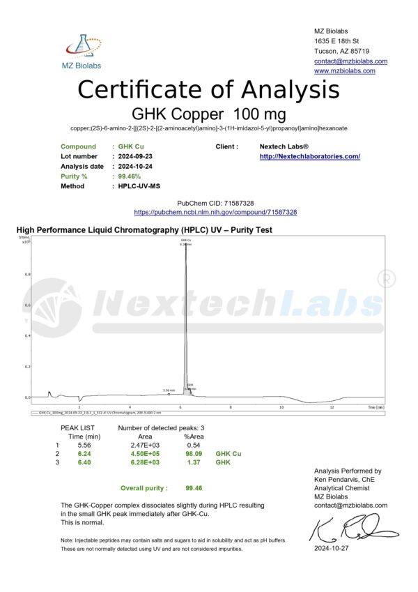 GHK-Cu - 100mg